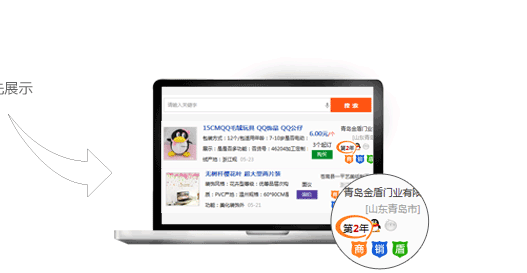 排名优先内容