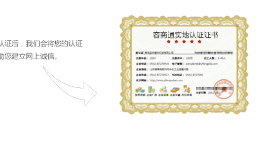 实地认证证书